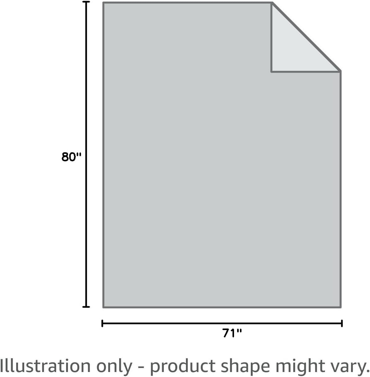Grey Sherpa Fleece Throw Blanket (71" × 80")