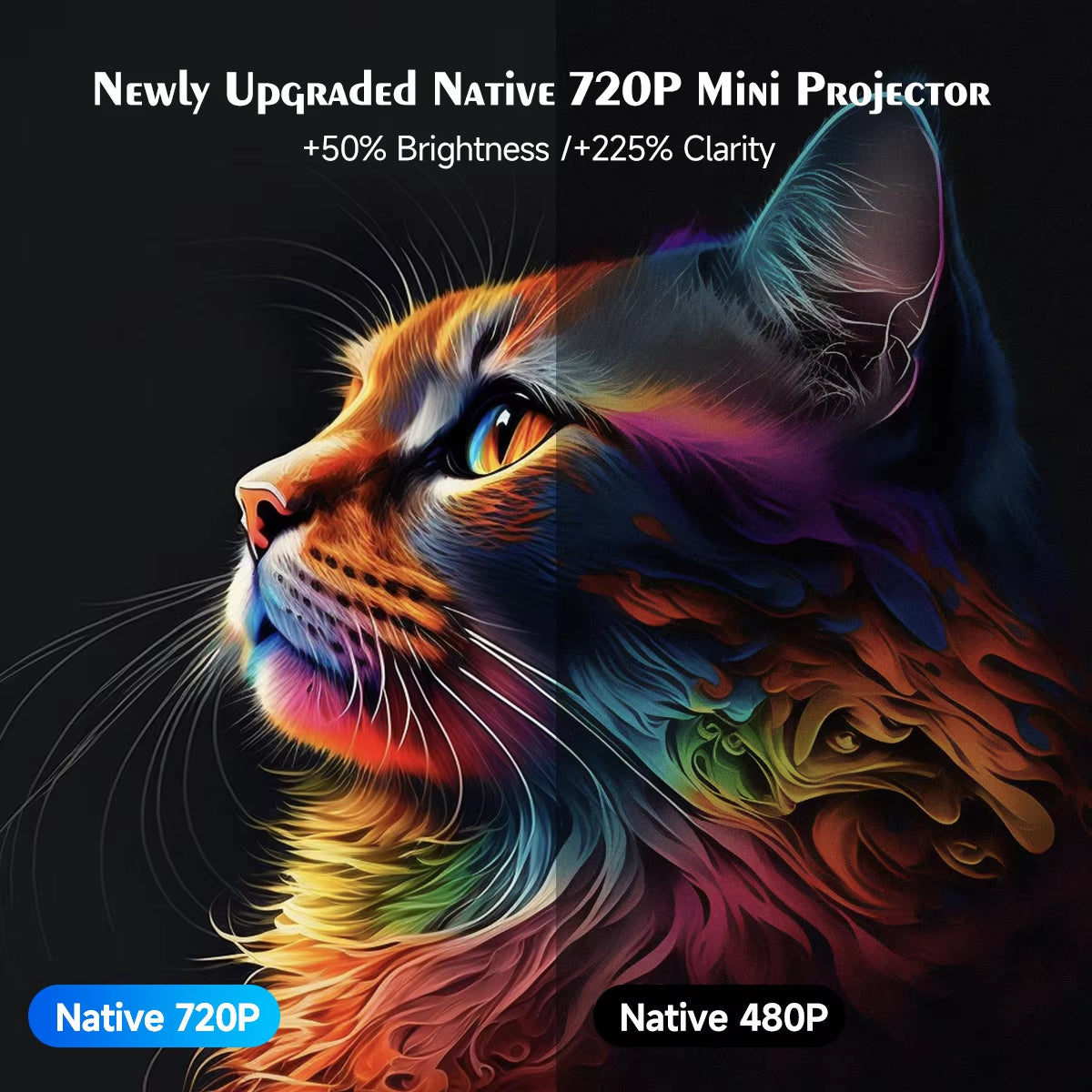 HY300 Pro Mini Projector – 720P Android 14, 8K Support