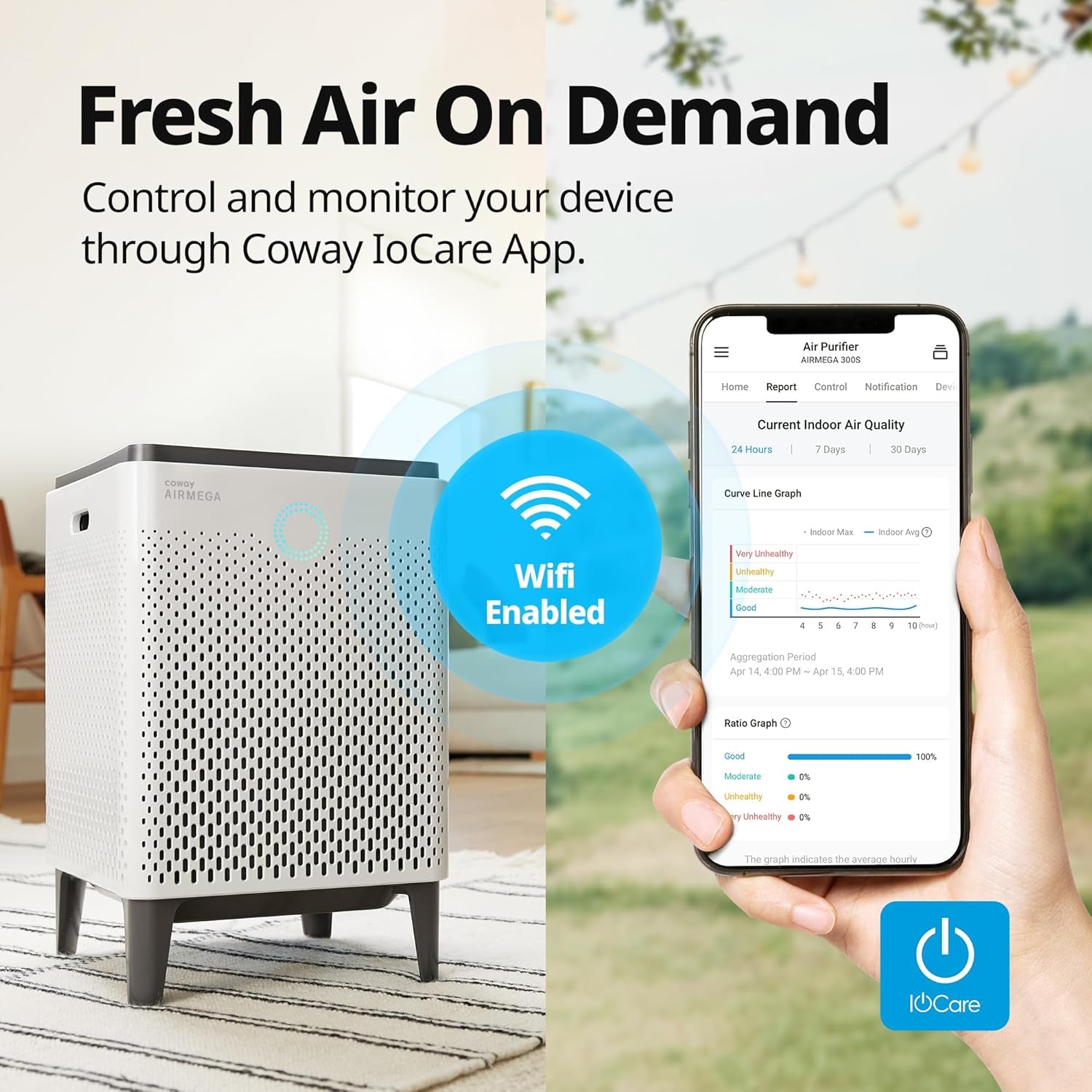 Coway Airmega 300S Smart HEPA Air Purifier