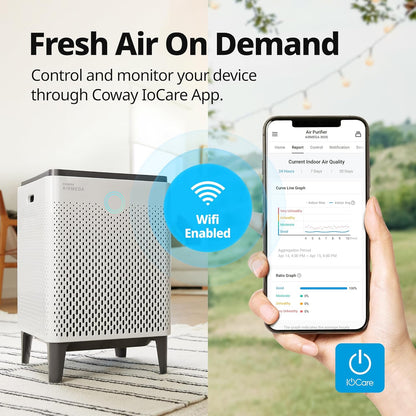 Coway Airmega 300S Smart HEPA Air Purifier