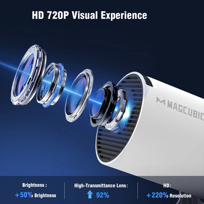 HY300 Pro Mini Projector – 720P Android 14, 8K Support