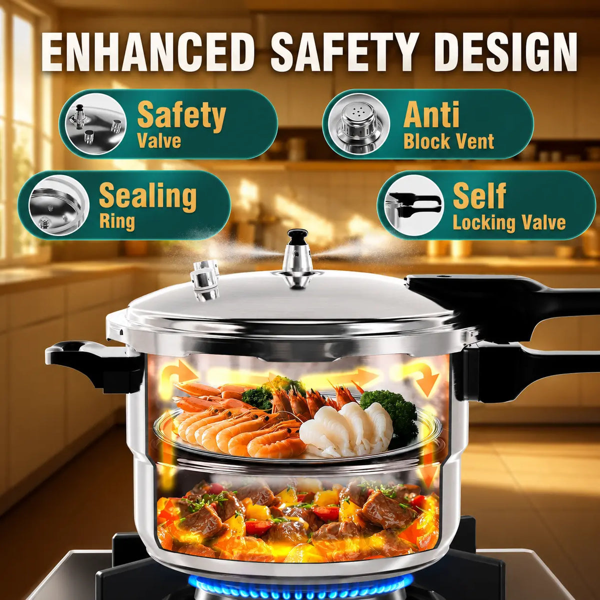 Stainless Steel Stovetop Pressure Cooker – 4–11 Qt
