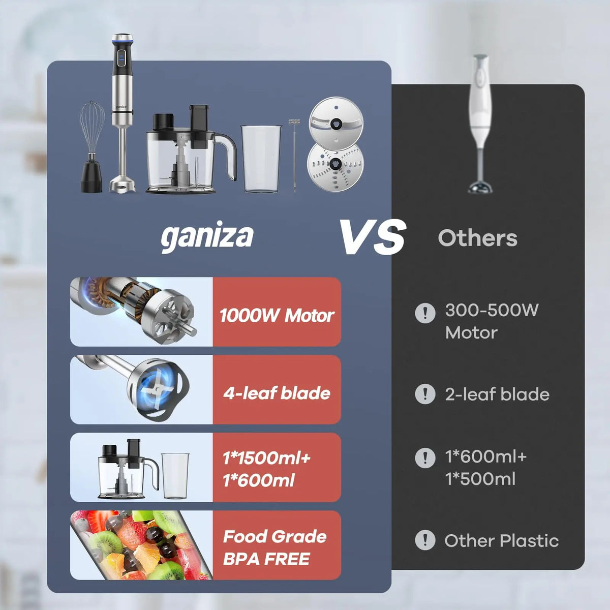 1000W 7-in-1 Immersion Blender with 15 Speeds