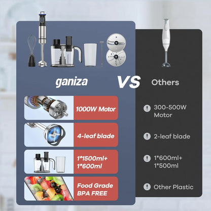 1000W 7-in-1 Immersion Blender with 15 Speeds