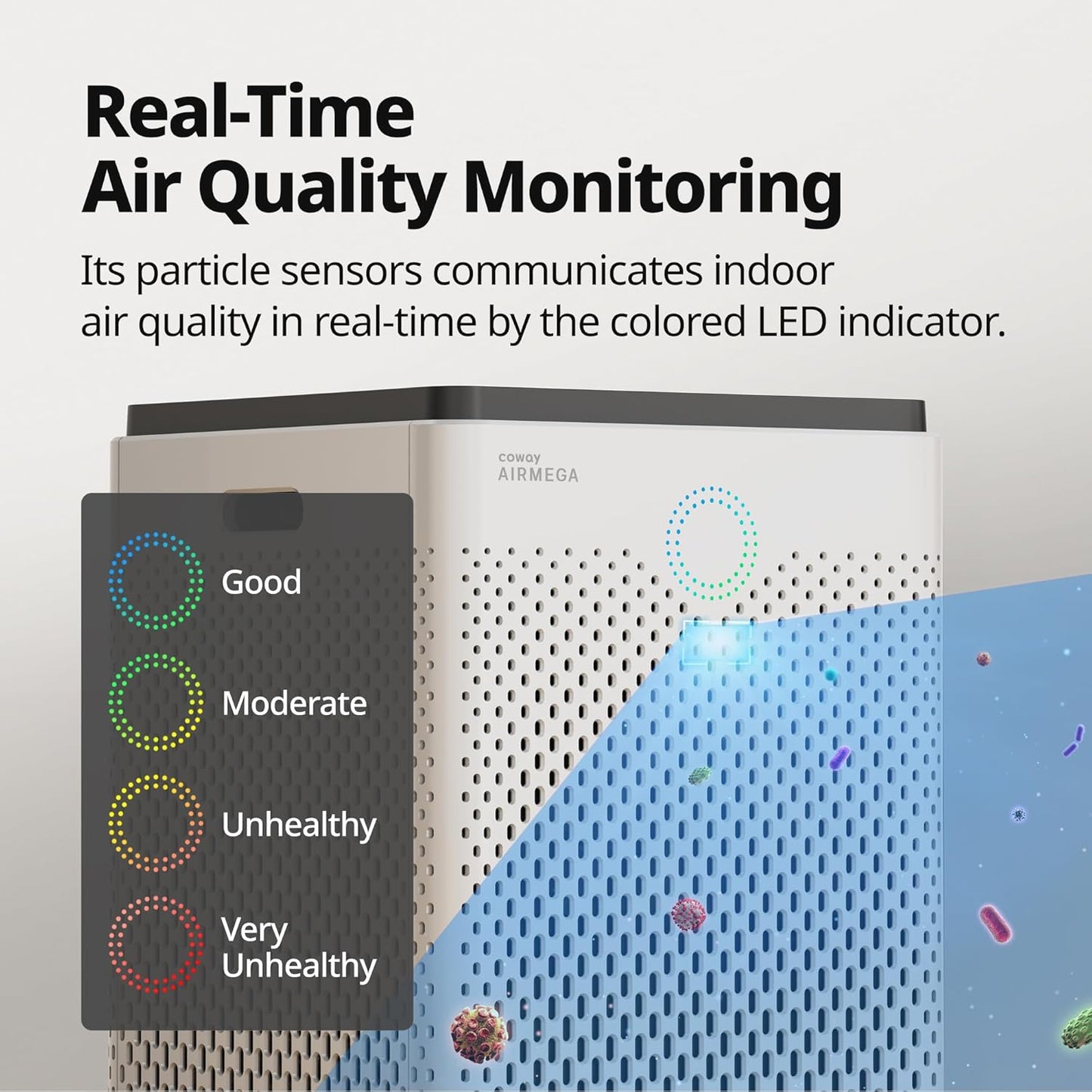 Coway Airmega 300S Smart HEPA Air Purifier