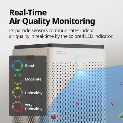 Coway Airmega 300S Smart HEPA Air Purifier